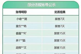 阿根廷U23大名单：埃切维里入选，亚特兰大联中场阿尔马达在列